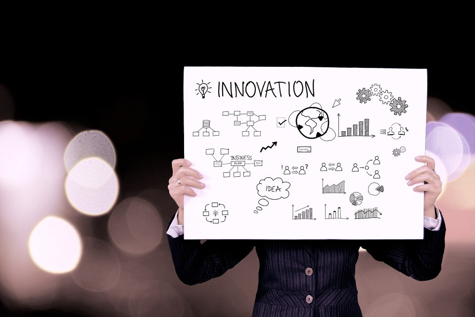 Using Innovation to Fuel Your Productivity